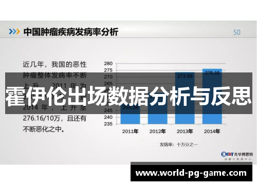 霍伊伦出场数据分析与反思 霍伊伦出场数据分析与反思