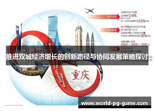 推进双城经济增长的创新路径与协同发展策略探讨 推进双城经济增长的创新路径与协同发展策略探讨