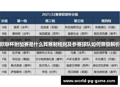 欧联杯附加赛是什么其赛制规则及参赛球队如何晋级解析 欧联杯附加赛是什么其赛制规则及参赛球队如何晋级解析