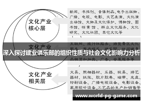 深入探讨建业俱乐部的组织性质与社会文化影响力分析 深入探讨建业俱乐部的组织性质与社会文化影响力分析