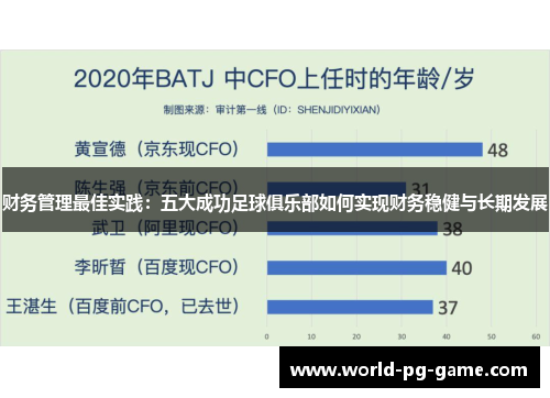 财务管理最佳实践:五大成功足球俱乐部如何实现财务稳健与长期发展 财务管理最佳实践:五大成功足球俱乐部如何实现财务稳健与长期发展
