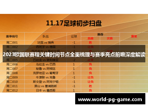 2023欧国联赛程关键时间节点全面梳理与赛季亮点前瞻深度解读 2023欧国联赛程关键时间节点全面梳理与赛季亮点前瞻深度解读