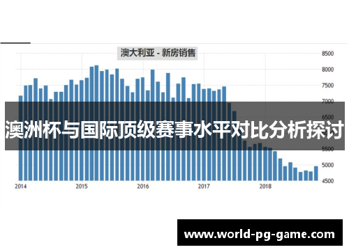 澳洲杯与国际顶级赛事水平对比分析探讨