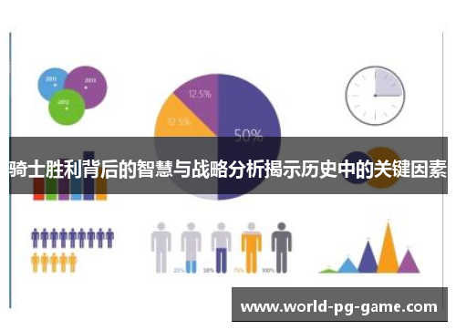 骑士胜利背后的智慧与战略分析揭示历史中的关键因素 骑士胜利背后的智慧与战略分析揭示历史中的关键因素