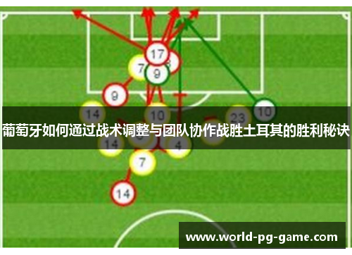 葡萄牙如何通过战术调整与团队协作战胜土耳其的胜利秘诀 葡萄牙如何通过战术调整与团队协作战胜土耳其的胜利秘诀