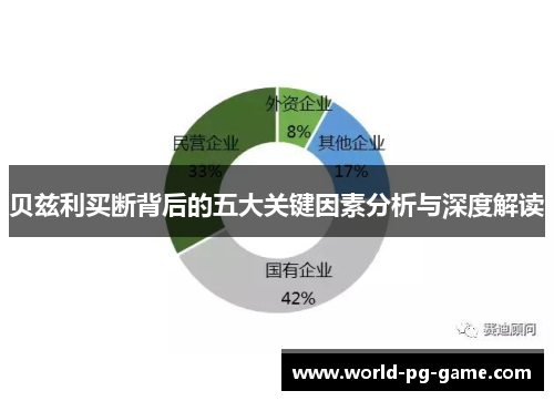 贝兹利买断背后的五大关键因素分析与深度解读 贝兹利买断背后的五大关键因素分析与深度解读