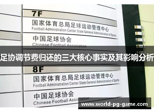 足协调节费归还的三大核心事实及其影响分析