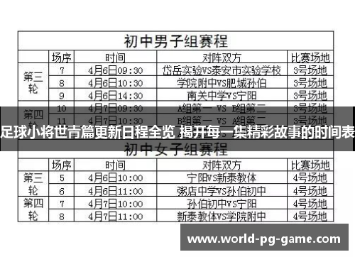 足球小将世青篇更新日程全览 揭开每一集精彩故事的时间表